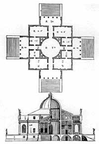 Villa Rotonda, Andrea Palladio